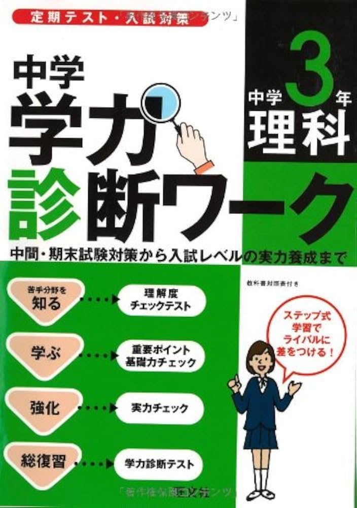 中学1〜3年生　家庭学習指導書、内申対策テスト、学力診断テスト 中学生教材「学習指導書」無駄なく学習、成績を伸ばす。